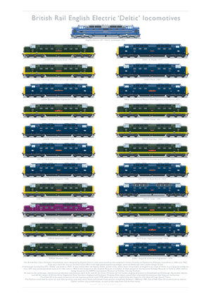 Class 55 Deltics