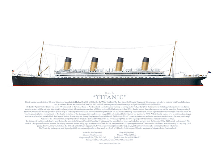 COBI R.M.S. Titanic – Maquette Géante 3260 Pièces, échelle 1:300, Plus De 90 Cm De Long