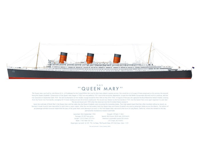 R.M.S. Queen Mary