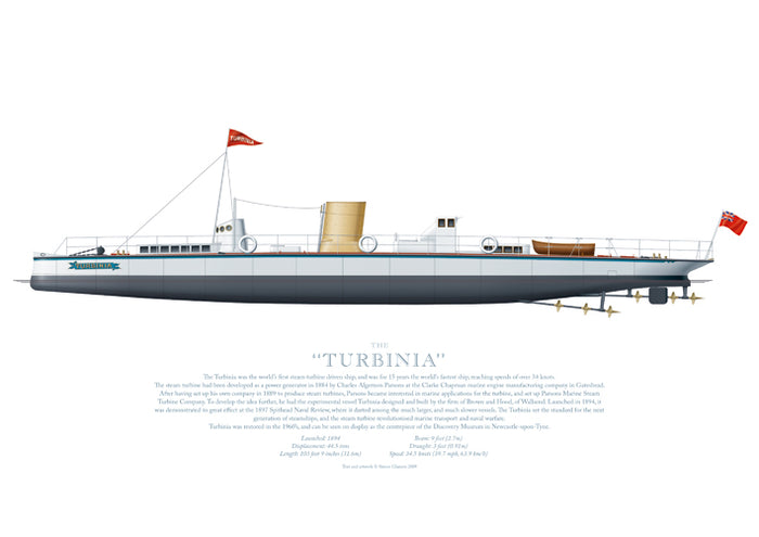 The Turbinia