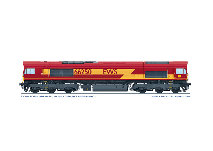 Class 66 66250